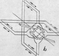 Elements Of Dynamo Design IV Transforming Alternat 353