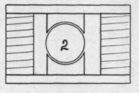 Elements Of Dynamo Design Magnetic Circuits Field  243