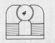 Elements Of Dynamo Design Magnetic Circuits Field  245