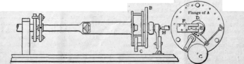 Grinding Gas Engine Cylinders 198