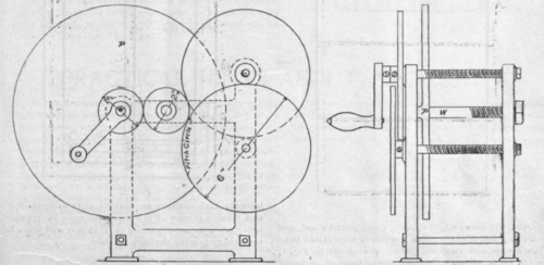 Induction Coil Winding Machine 25
