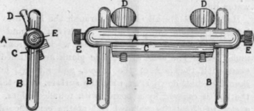 Jig For Sharpening Tools On An Oil Stone 283
