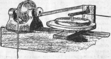 Machine For Grinding Telescope Specula 4