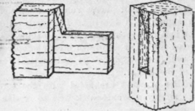 Mortise And Tenon Joints 164