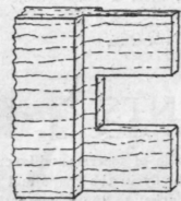 Mortise And Tenon Joints 165