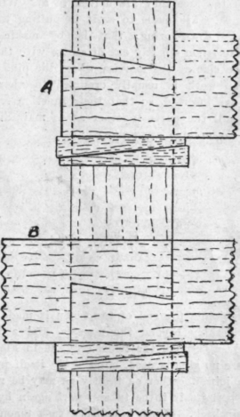 Mortise And Tenon Joints Continued 172