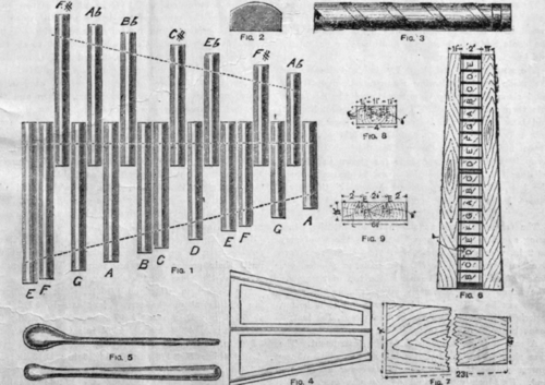 Wood And Metal Xylaphones 312