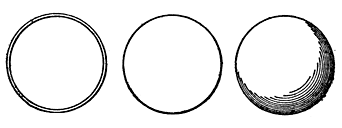 Figs. 96 98. Ring   Raised Surface   Sphere