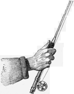 1 The Proper Way to Take Hold of the Handle with the Reel on the Under Side