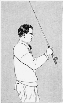 3 The Rod is Quickly Checked When It is Carried over the Shoulder About 25 Degrees