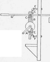 A Homemade Drill Press 1005