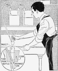A Slight Vacuum is Formed by the Water Flowing through the Cork, Which Forces the Filter