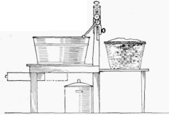 A Washtub Stand 283