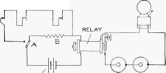 Alarm Switches Gravity Battery