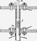 An Electric Anemometer 862