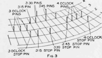 An Electric Chime Clock 797