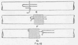 Both Ends of the Silk Thread are Placed under the Winding to Form an Invisible Knot