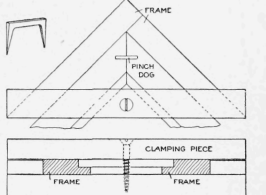 Clamp for Holding the Corner of a Frame While Gluing and Fastening the Mitered Joint