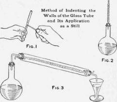 Cooling Tube for a Laboratory Still 428