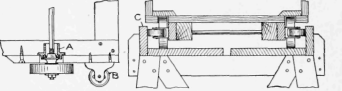 Detail of the Car, Wheels and the Trestle, Which is Attached to a Tie
