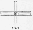 Detail of the Parts for Making the Mirror and Sight Rod Which are Placed on a Base Set on a Tripod Top, the Whole being Adjusted to Reflect the Sun's Rays in Any Direction Desired