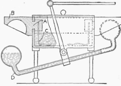 Details of the Engine