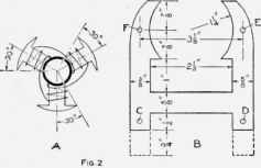 Diagram of the Winding on the Armature and Detail of the Field Laminations