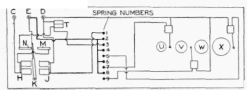 Fig.5 The Wiring Diagram