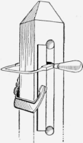 Guide for Cutting Mortises 981