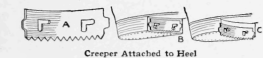 Ice Creeper for Shoe Heels 251