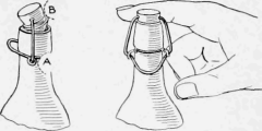 In Striking the Bottle Cork, the Knuckle of the Second Finger Loosens the Wire Lock