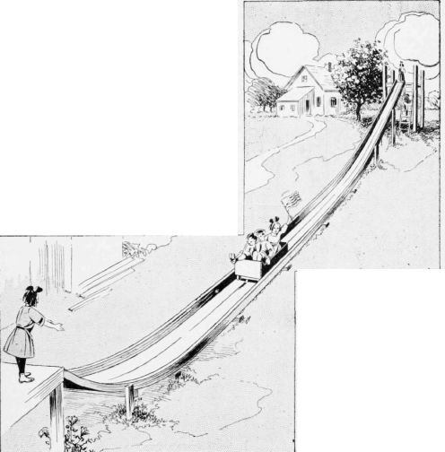 Inexpensive Back Yard Roller Coaster, Suitable for the Enjoyment of the Young as Well as the Older Persons