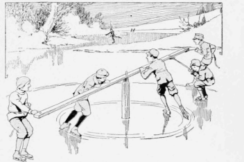 Skaters Holding the Rope Ends are Drawn Around in a Circle Rapidly by the Revolving Crosspiece, Turned near the Center by Other Skaters