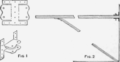 Socket and Manner of Holding Board