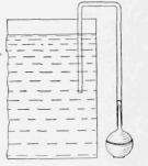 Starting a Siphon 423