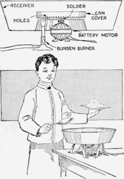 The Disk is Driven by a Small Battery Motor and Melted Sugar is Spun Out into Floss