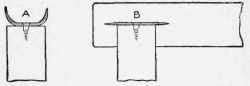 The Metal on the End of the Leg Fastens It Solidly in Place