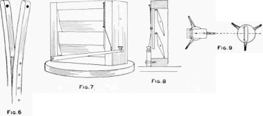 The Parts in Detail for Making the Tripods and the Shutter for Flashing to Direct the Light through the Shutter