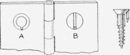The Screw is Permanently Locked with a Small Nail Driven into the Slot Prepared for It