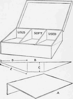 Three Compartments are Provided with Sloping Bottoms in a Neat Box for the Needles