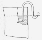 To Maintain a Constant Level of Liquids in Vessels 332