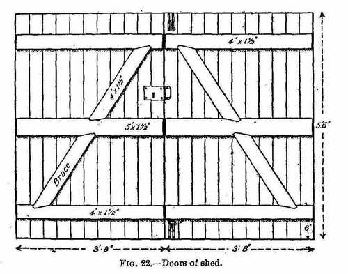 Doors of shed