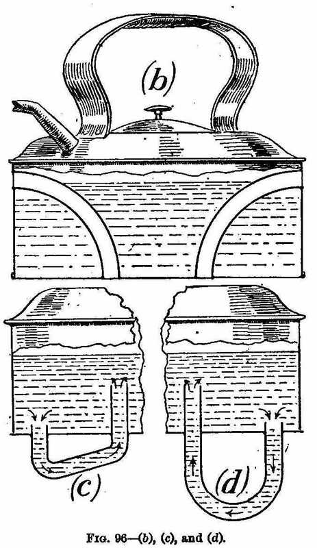 Fire Tube Kettles