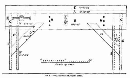 Front elevation of Joiner's bench