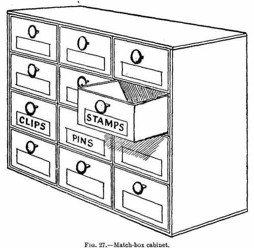 Match box cabinet