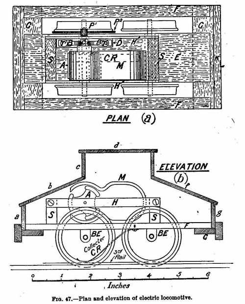 Plan and elevation of electric locomotive