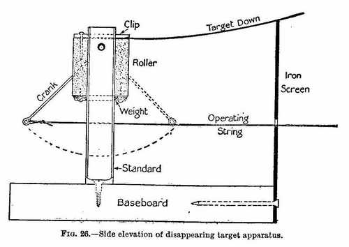 Side elevation of disappearing target apparatus