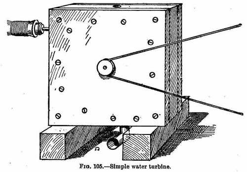 Simple water turbine