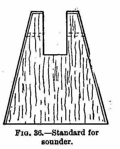 Standard for sounder