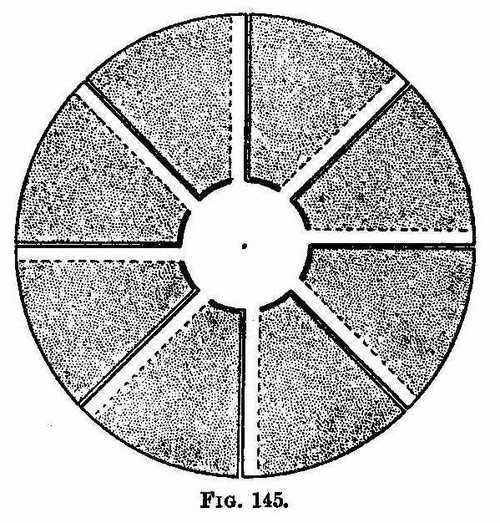 XXVI Apparatus For Simple Scientific Experiments